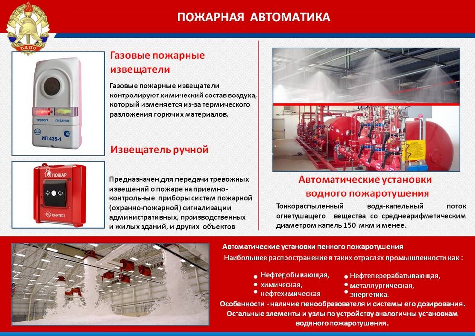 Курсовая работа по теме Автоматическая установка пожаротушения помещения промывки деталей с применением ЛВЖ